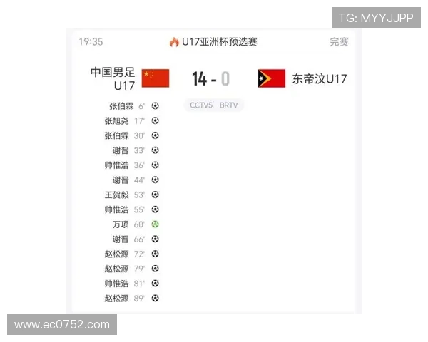 U17国足28人名单公布 留洋新秀引关注